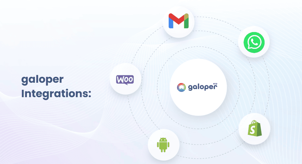 The Bridge is Built: Seamless E-commerce Integration Has Arrived in GaloperERP!